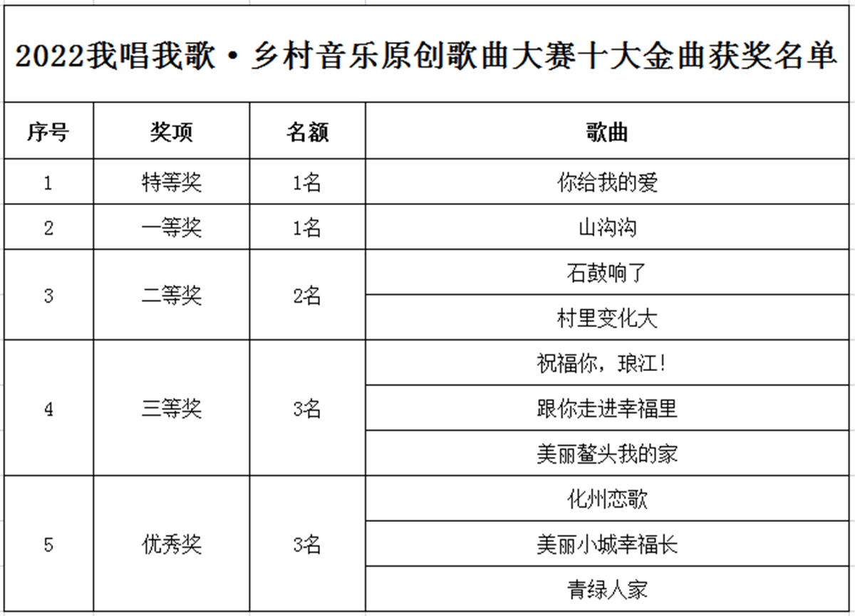 体彩14场胜负